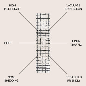 Arenal Geometric Grid Shag Area Rug